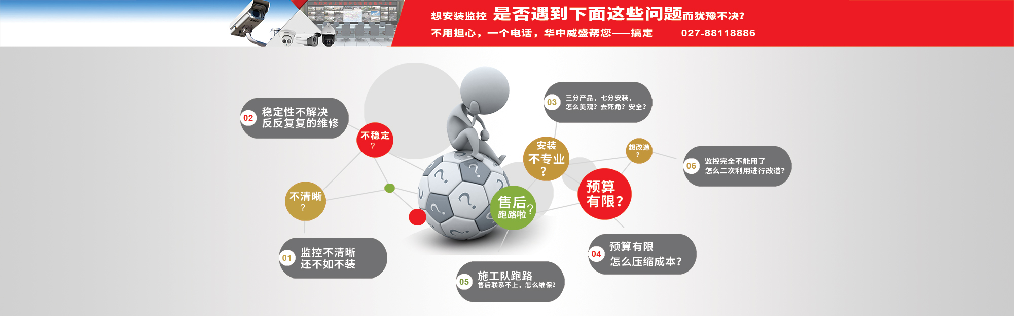 網絡維護（hù）維（wéi）修